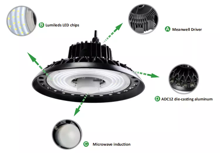 Microwave radar sensor Led High Bay Light