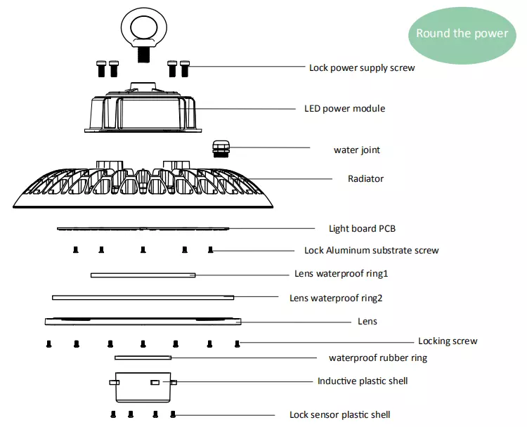 Microwave radar sensor Led High Bay Light