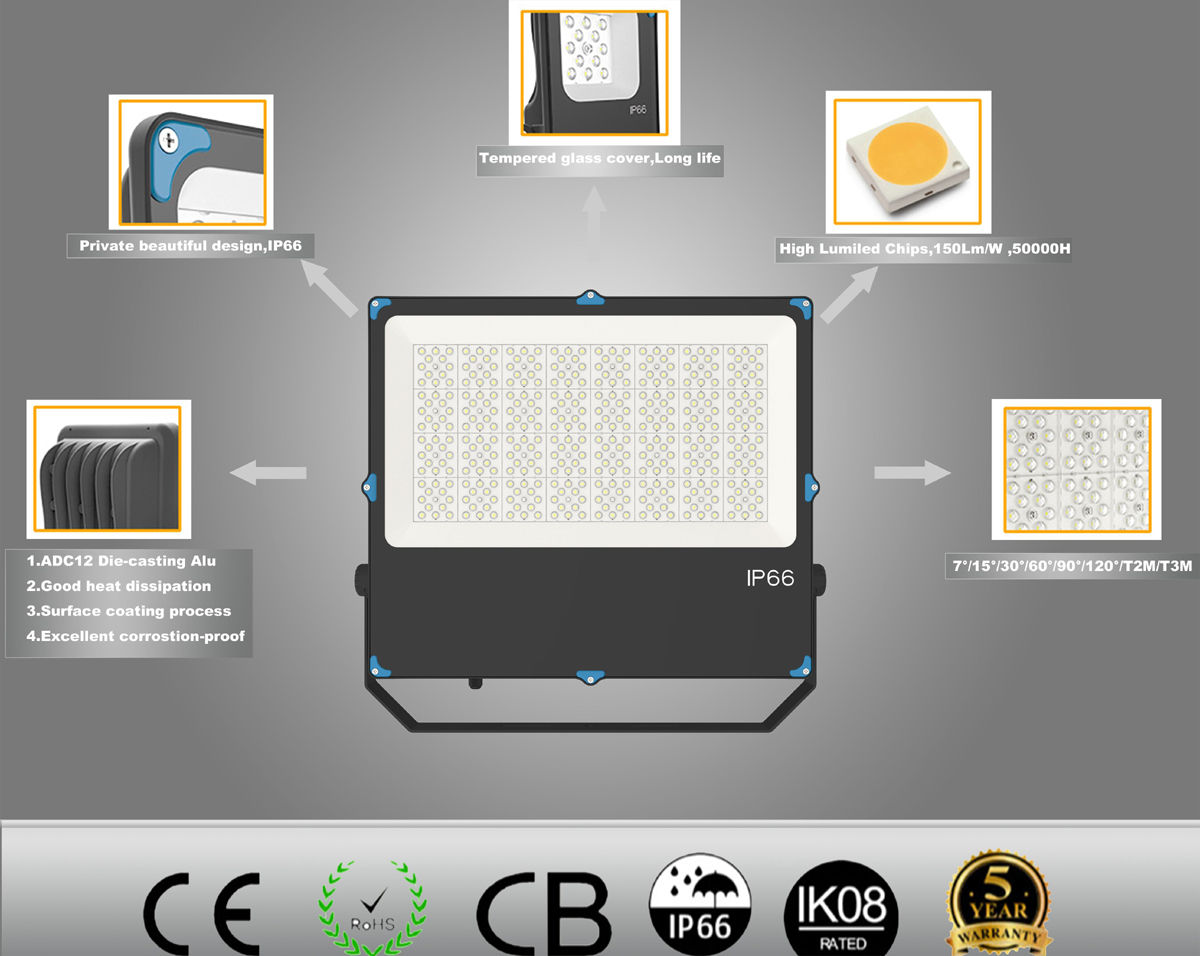 LD02 Sports LED Flood Light