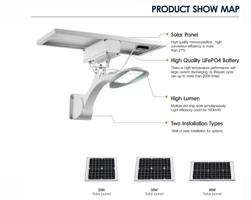 SS04 Split Solar LED Street Light