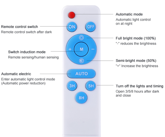 SS02B Motion Sensor Control UFO Solar Street Light