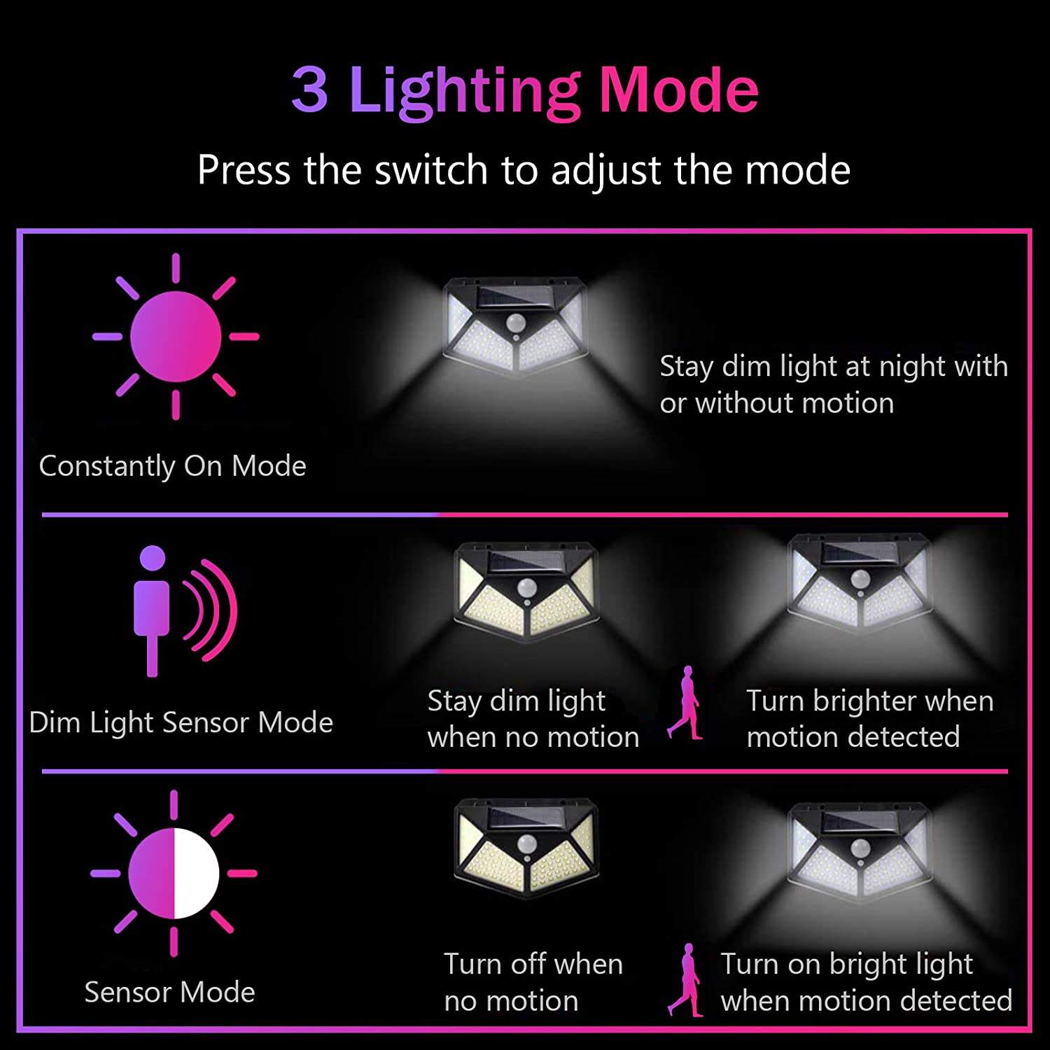 SW01 Solar Wall Light