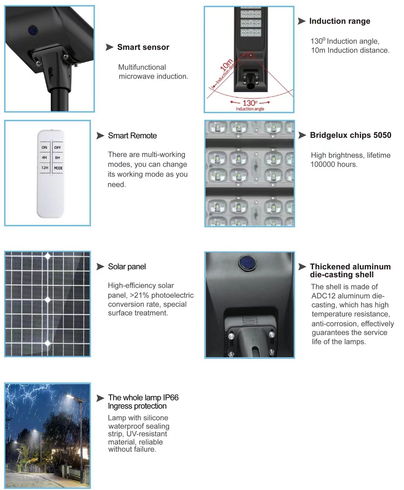 SS07 IP66 Outdoor All In One Solar Street light