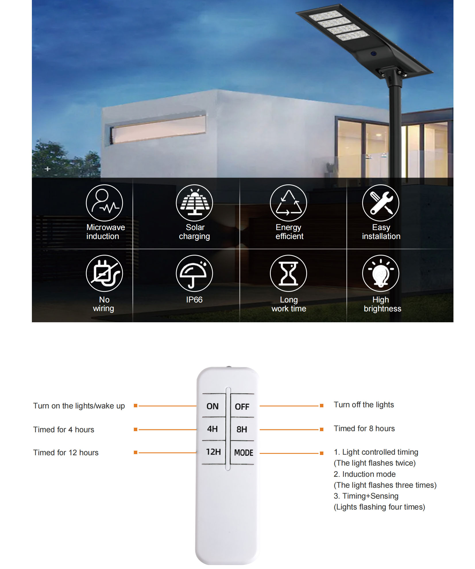 SS07 IP66 Outdoor All In One Solar Street light