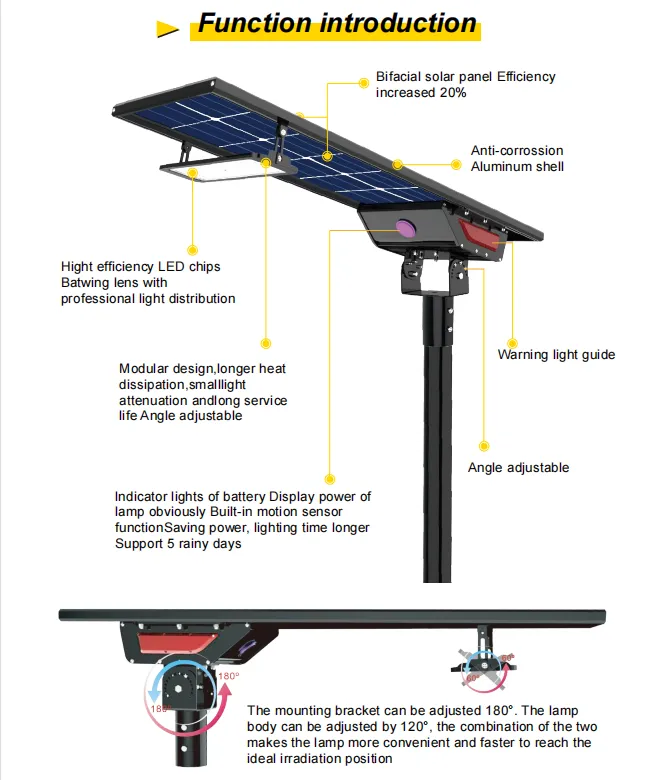 How waterproof is solar street light？