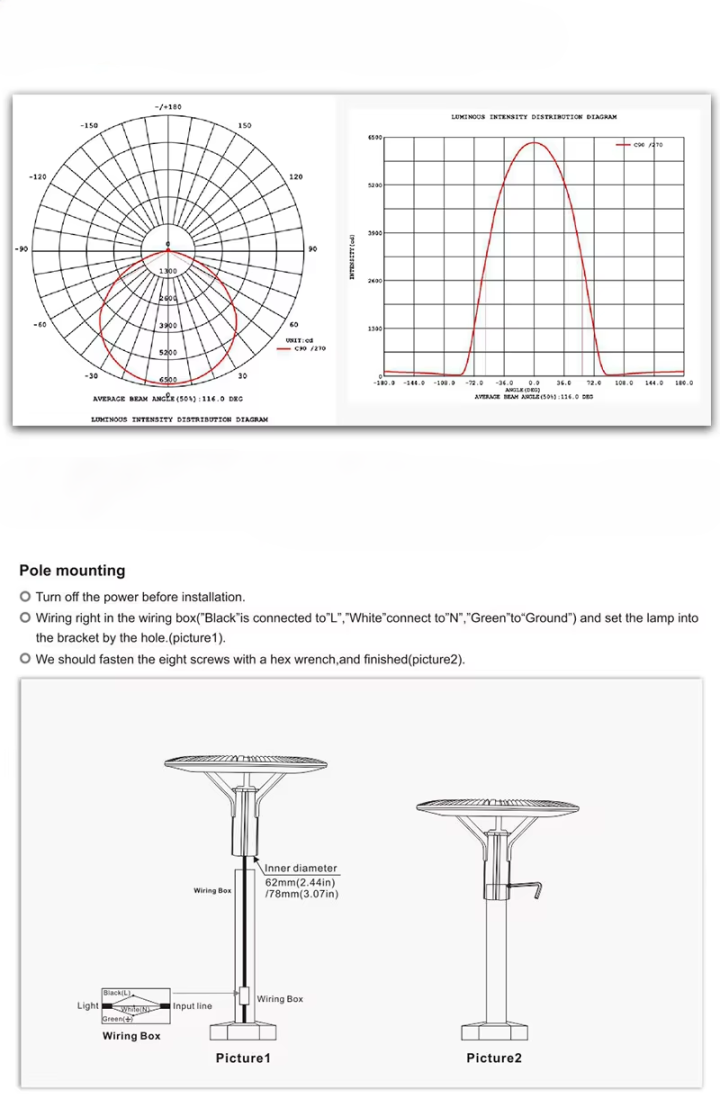 LGL05 Series Die-cast Aluminum LED Garden Light