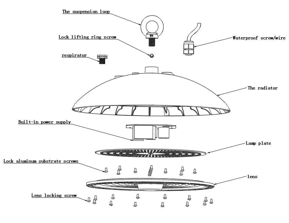 HB05 IP69K Rated LED Round High Bay Light